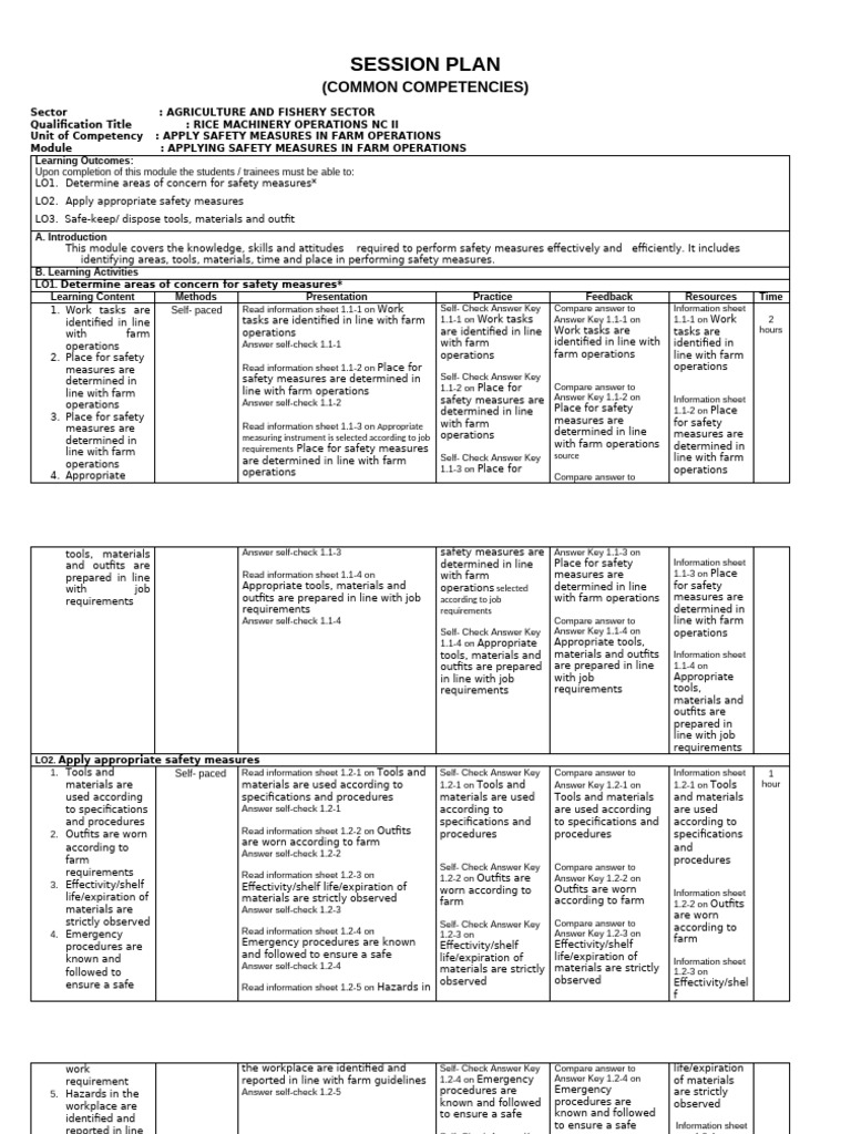 RMO SESSION | PDF