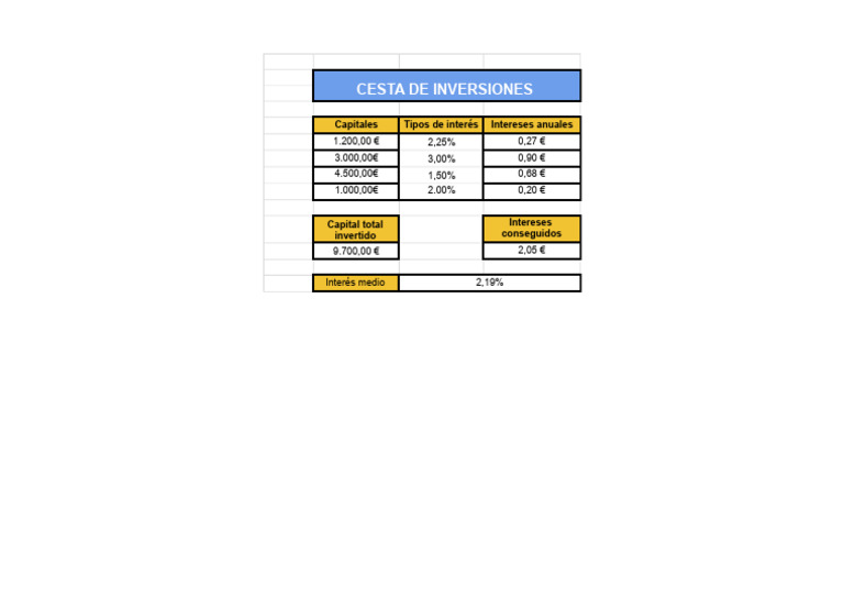 UD5_P2_BrayanTello | PDF
