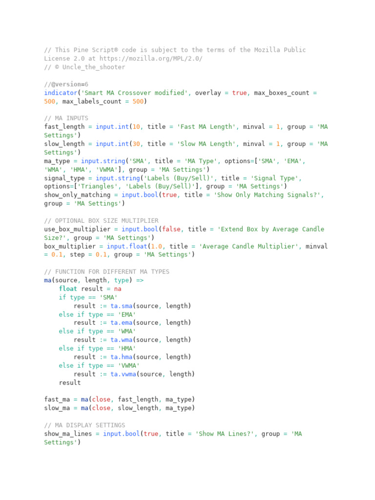 Smart Moving Average Code Modified by SH | PDF