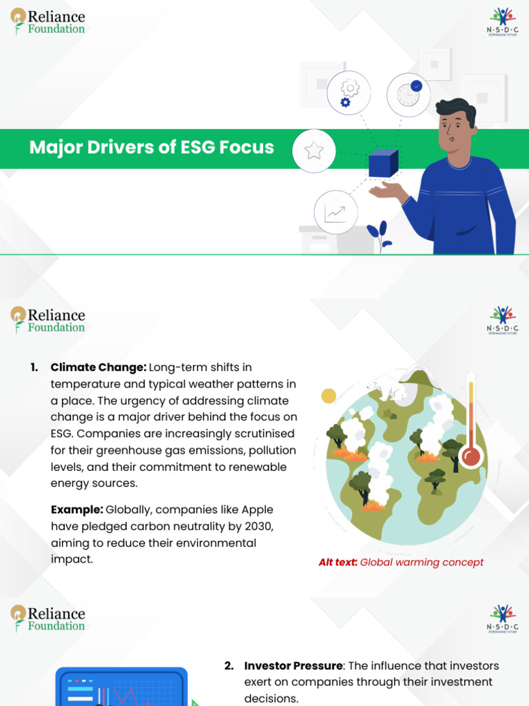 Major Drivers of ESG Focus | PDF