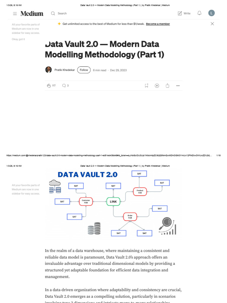 Data Vault 2.0 - Modern Data Modelling Methodology (Part 1) - by Pratik ...