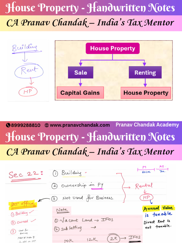 Final House Property - Handwritten Notes 2026 | PDF
