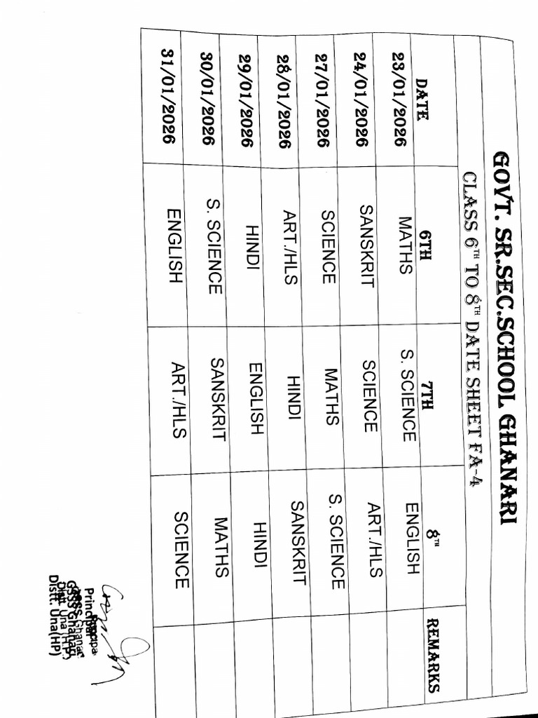 Date Sheet of FA - 4 21-Jan-2026 14-14-36 | PDF