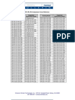 MB2011CC-29 Table 2: RF, RR, RS Compressor Cross Reference