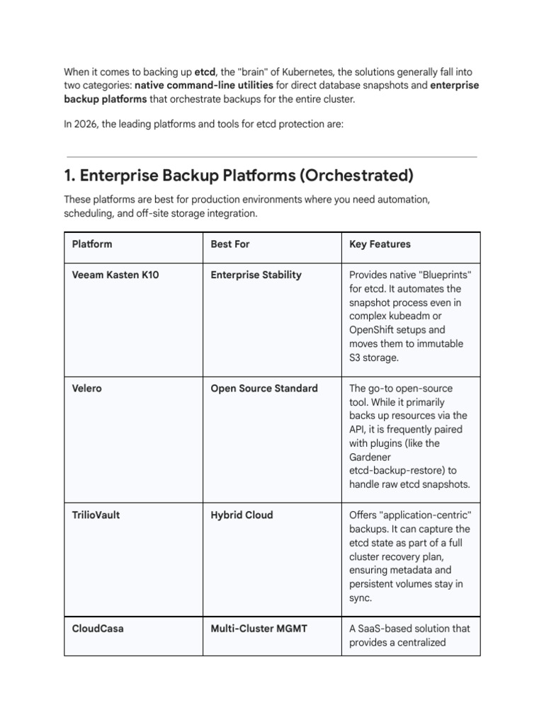Top Etcd Backup Platforms | PDF | Backup | Cloud Computing
