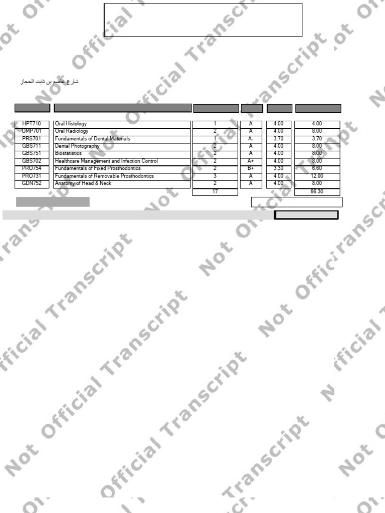 Transcript_2025_80301 | PDF | Prosthodontics | Medicine