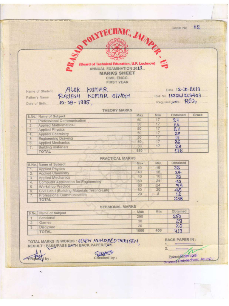 Mark Sheet | PDF