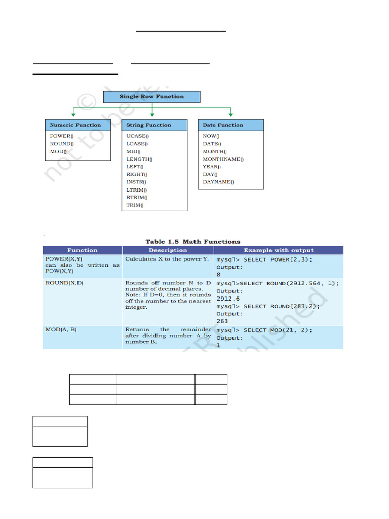 Mysql Functions | PDF | Sql | Data Management Software