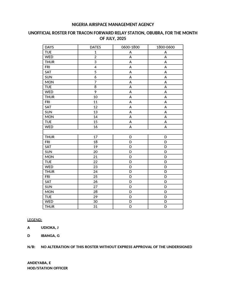 Unofficial Duty - Roster July-Sept. 2025 | PDF