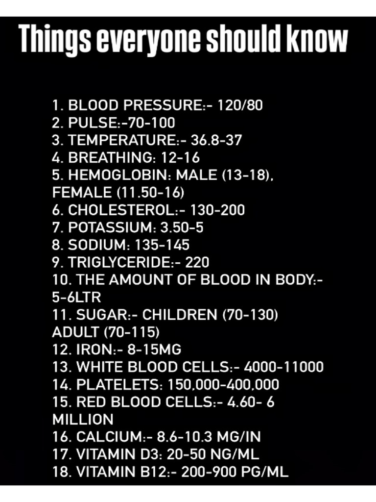 Lab & IP Values | PDF