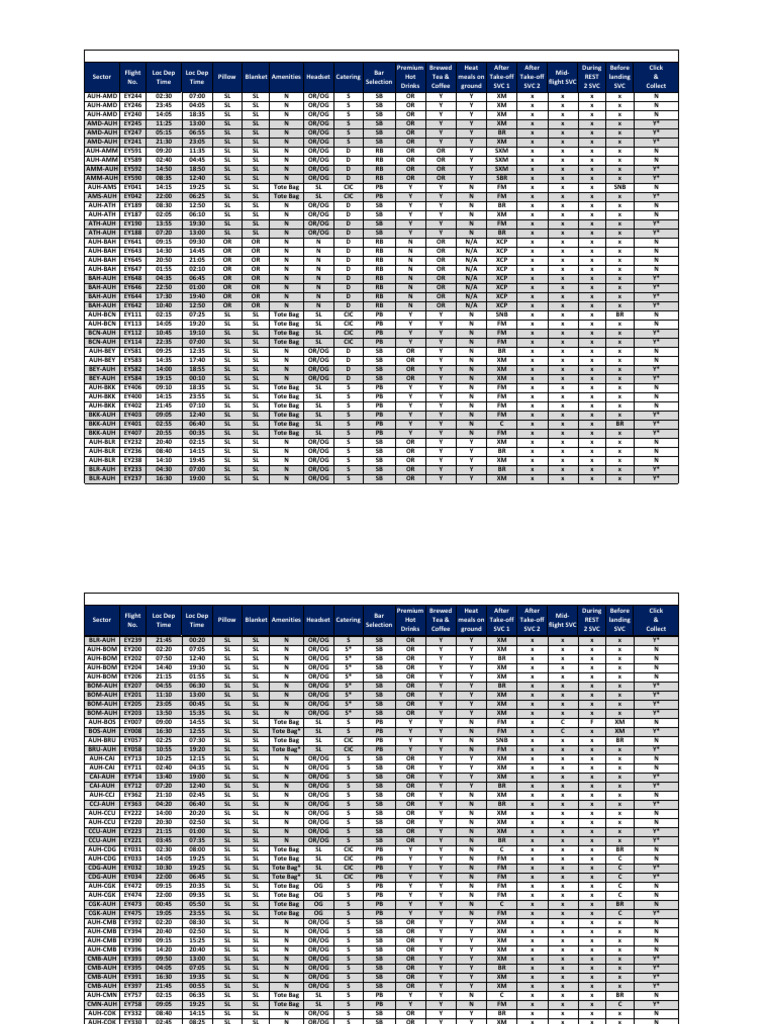 Z-Card Economy v41 11 April 2025_250409_111829 | PDF