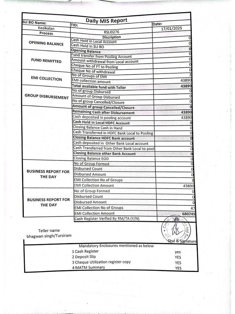 Mis Report Kosikala Branch 17-01-2026 16.46 | PDF