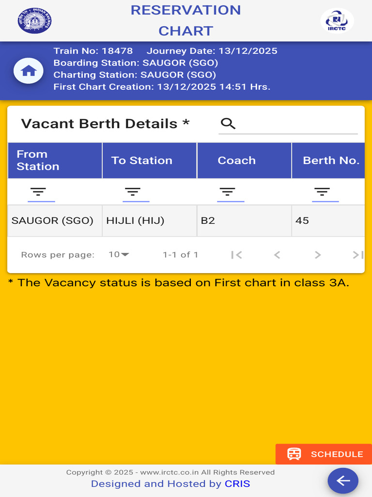 Reservation Charts | PDF