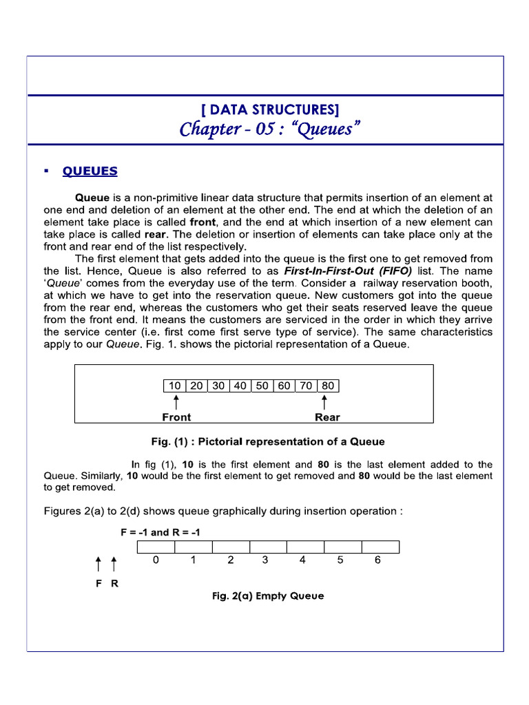 DSU Unit5 | PDF