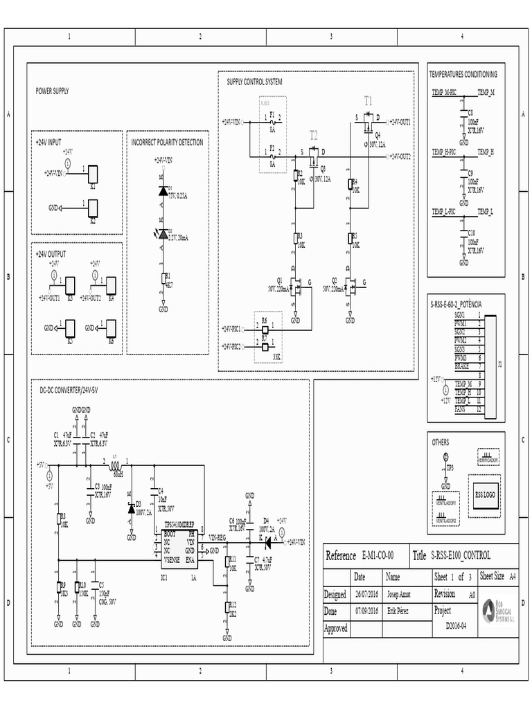 s Rss e100 Control 1 | PDF