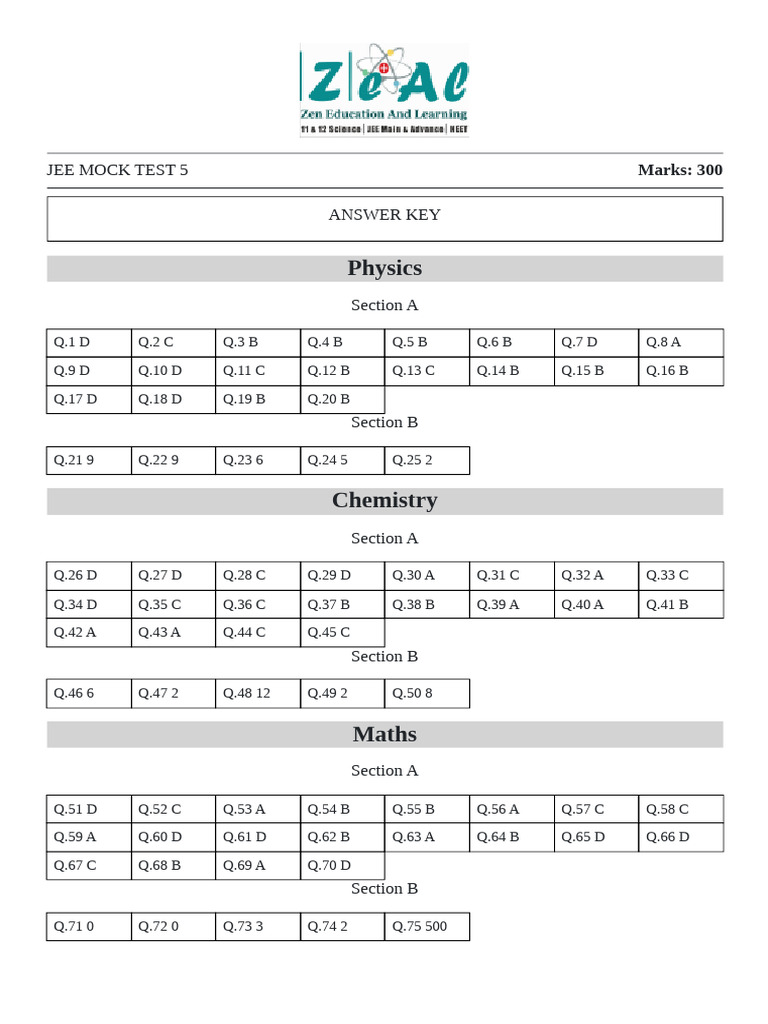 Zeal Academy (Pen) JEE MOCK TEST 5 Question Paper 03-01-2026!13!47 ...