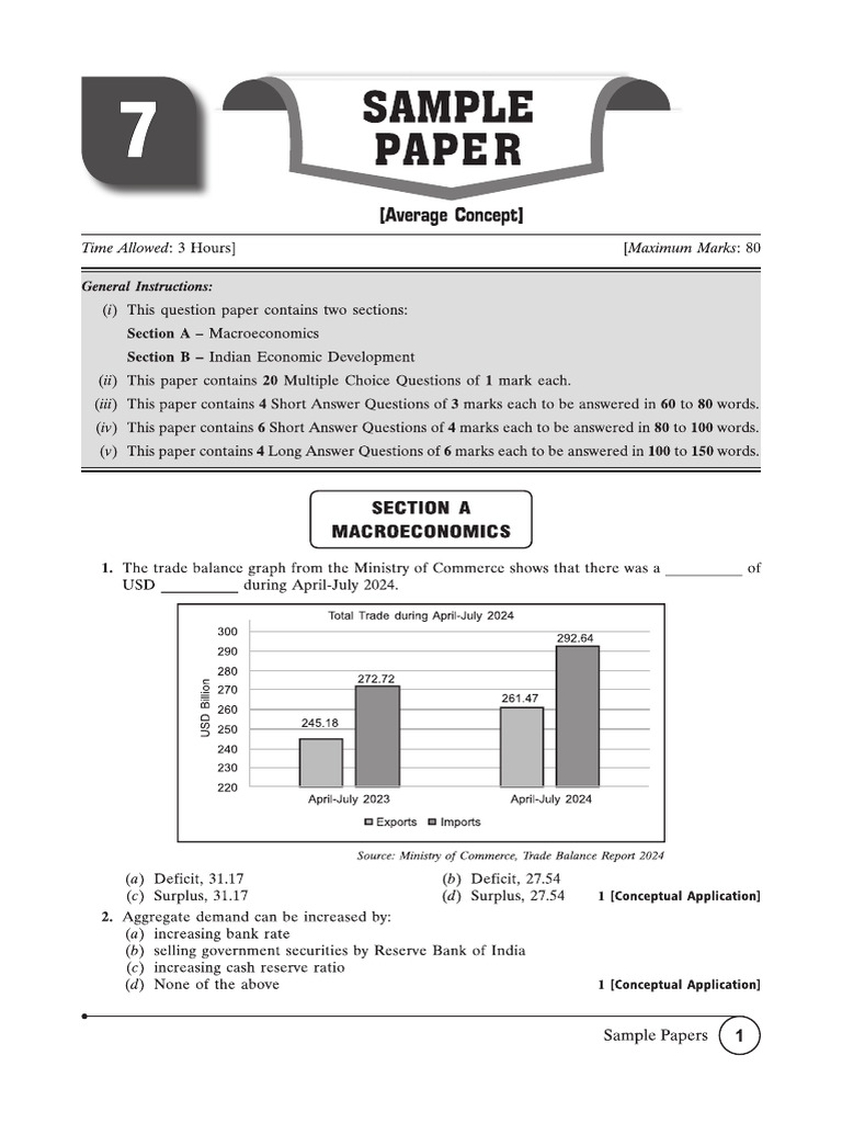 Cbse Cl12 Ead Economics 2026 Edition Average Paper 7 | PDF