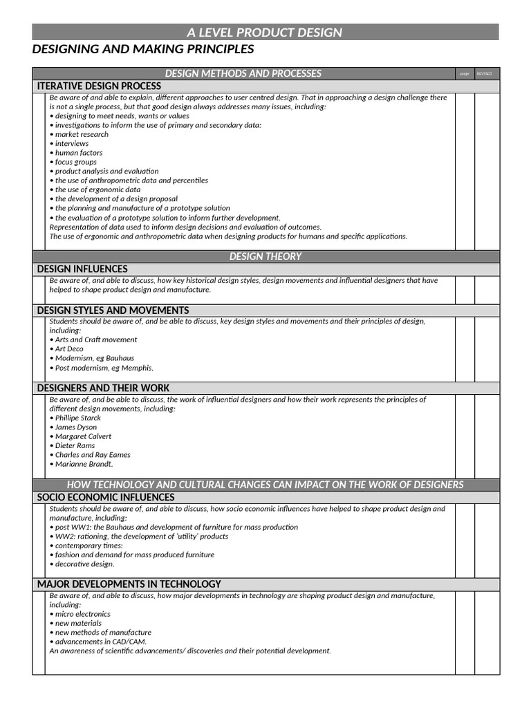 A Level Designing and Making Principles Check List | PDF | Prototype ...