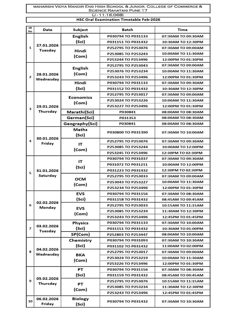 HSC Oral Exam Timetable 2026 | PDF | Vocational Education | Schools