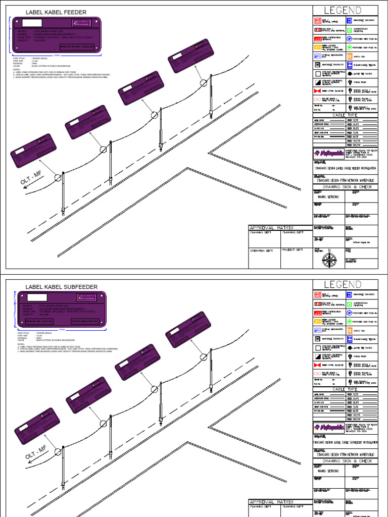 New Standard Design Label Cable Feeder - Subfeeder - Distribusi | PDF