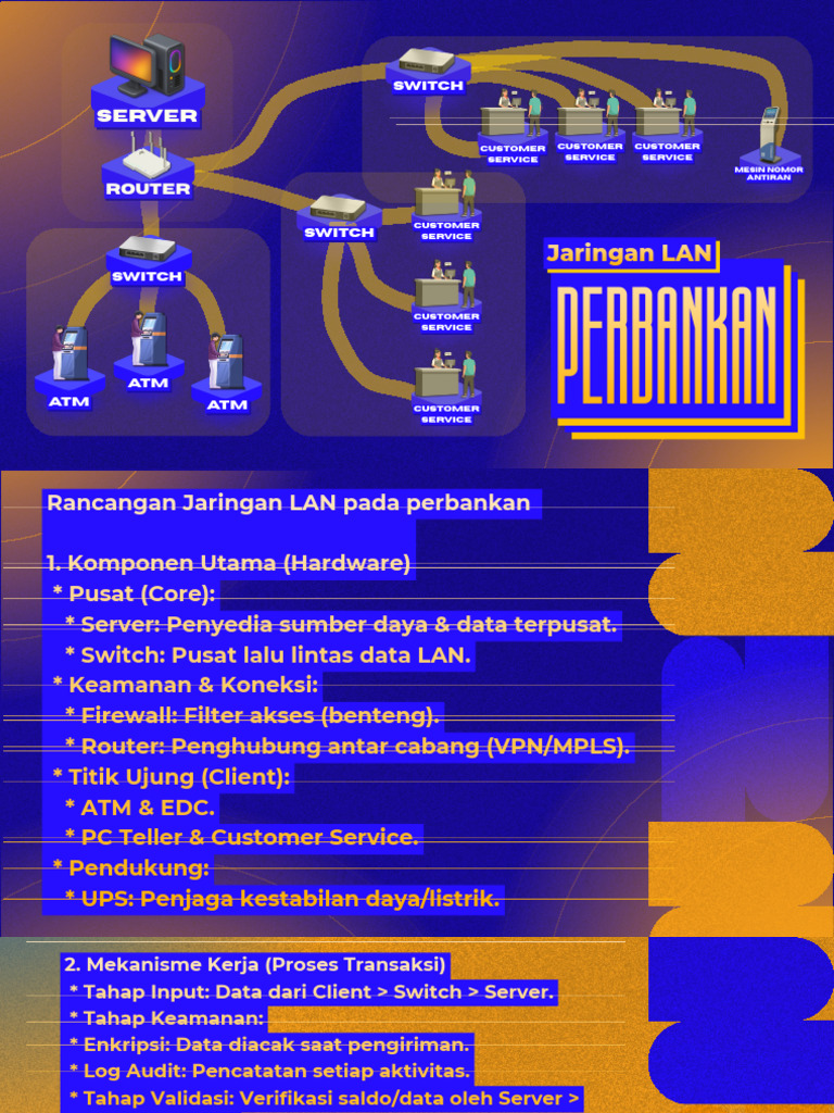 Server Server: Jaringan LAN Jaringan LAN | PDF