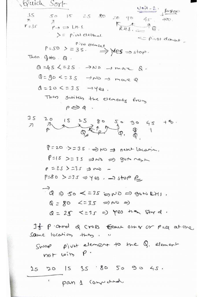 DAA (Unit-2) Divide & Conquer | PDF