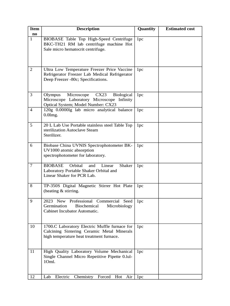 Microbiology Lab Equipment | PDF | Soil | Sensor