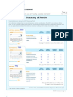 Score Report PDF Form Action