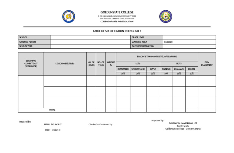 Doms ENG TOS Matatag Template V5 | PDF | Intelligence