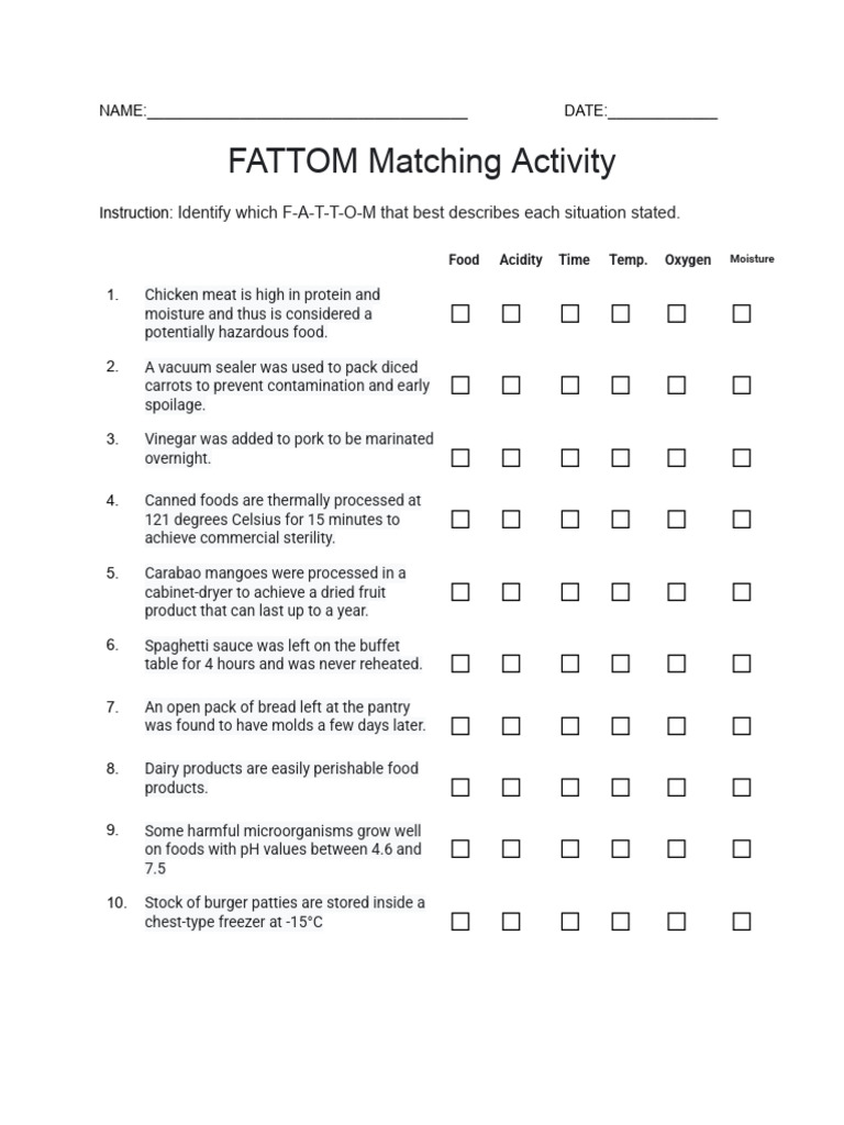 FATTOM Matching Activity | PDF