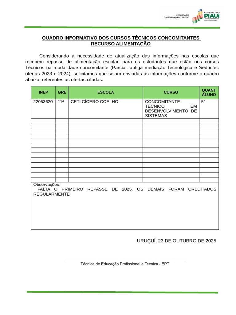 Quadro Informativo - Pnae Concomitante (Recurso Alimentação) Ceti | PDF