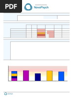 PCL-5 Scoring and Interpretation Guide | PDF