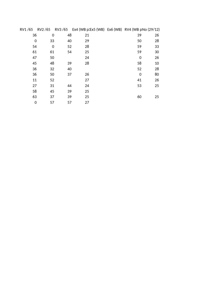 Homework Alpha | PDF