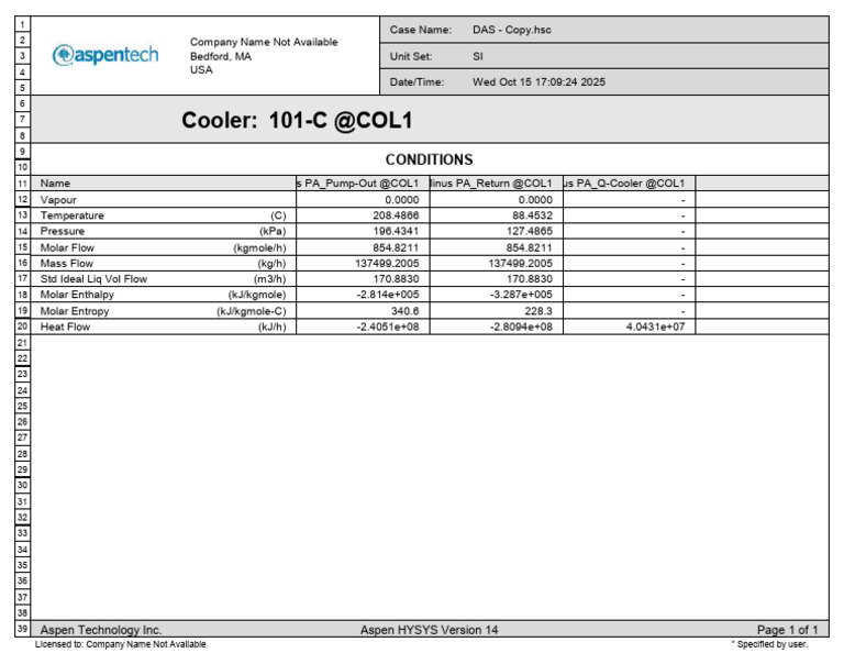 101 C (Cooler) | PDF