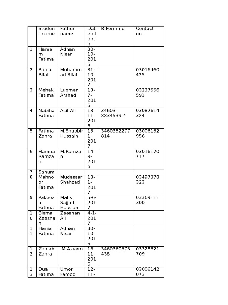Class 3 | PDF