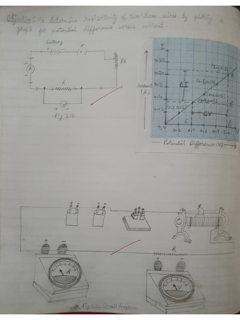 Physics Practical File | PDF