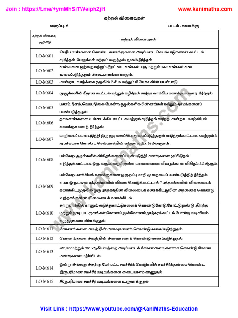 Kani Maths 6th Maths Tm Code Wise Learning Out Come Www.kanimaths.com ...