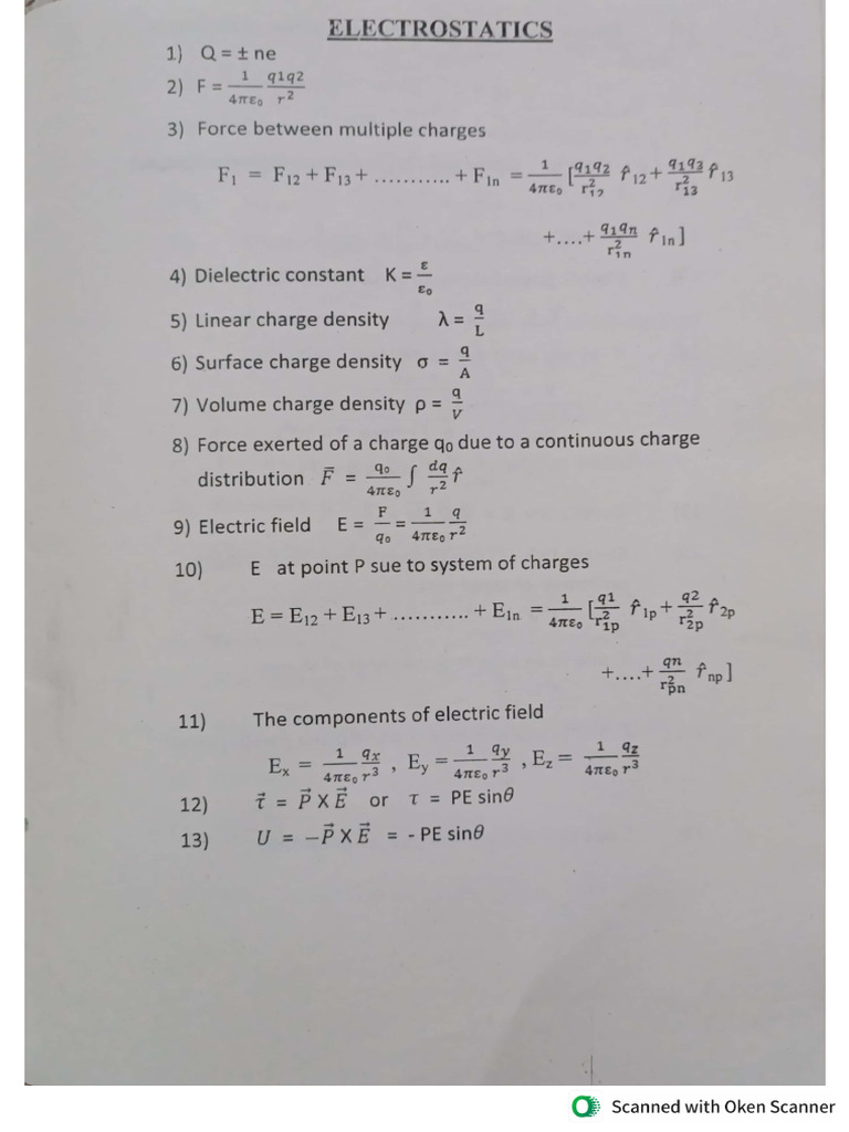 Xii Phy Imp Diag+Formulas | PDF