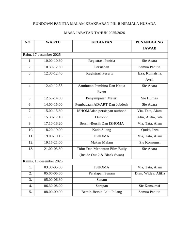Rundown Panitia New | PDF