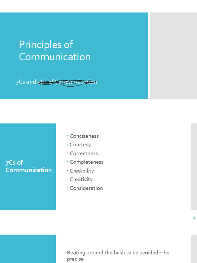 Session 2 - 7Cs of Communication | PDF | Communication
