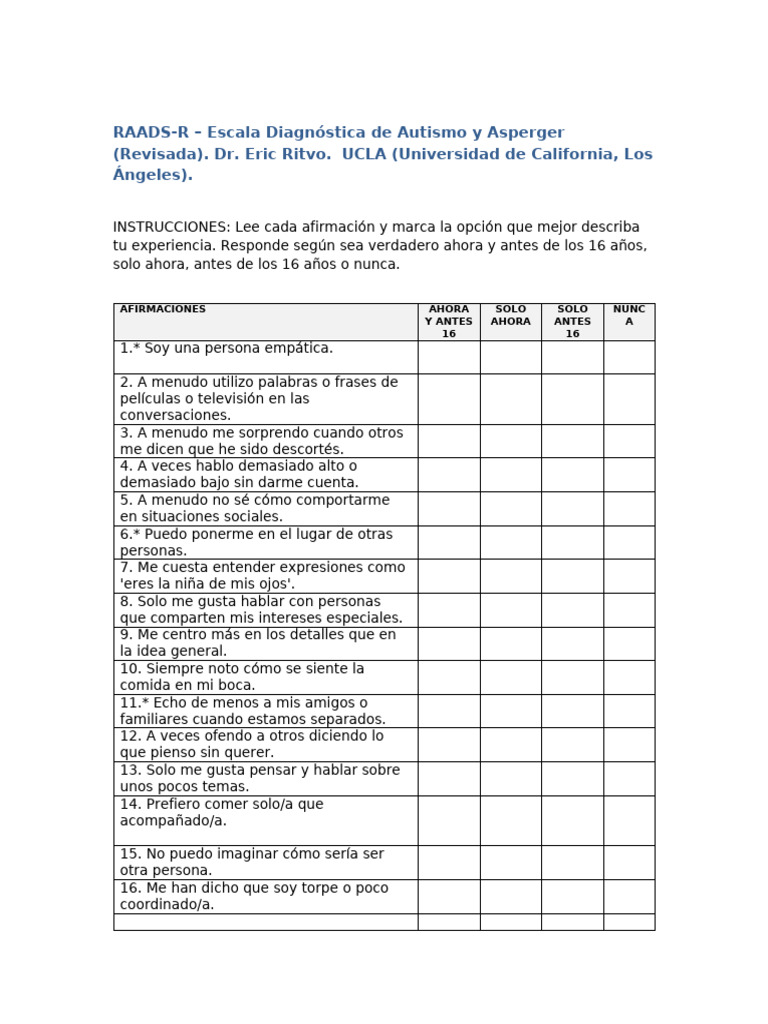 RAADS-R 80 Items Aplicacion | PDF | Autismo