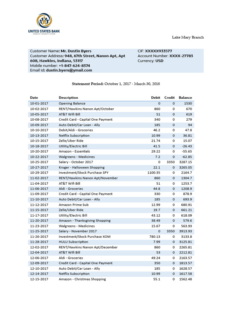 Bank Statement - DustinByers - Oct 2017 To Mar 2018 | PDF | Capital One ...