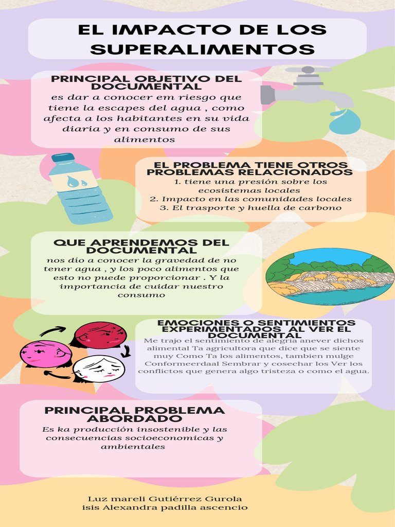 Infografía Consejos de Creatividad Orgánico Floral Rosa | PDF