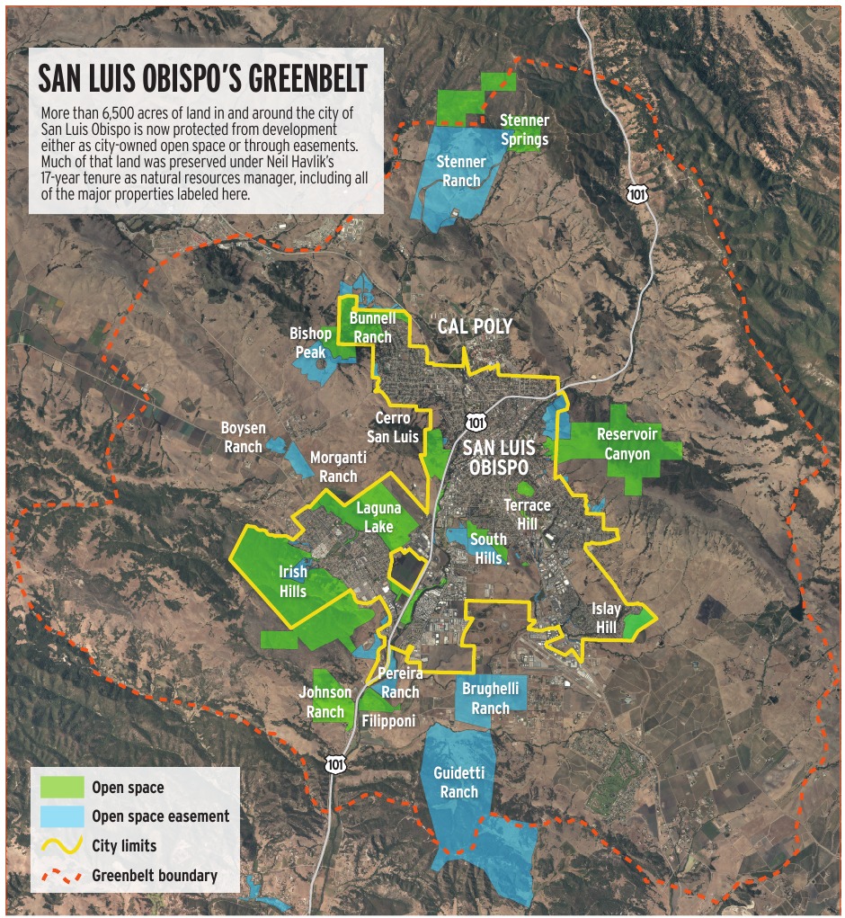 San Luis Obispo's Greenbelt | PDF | Religion & Spirituality