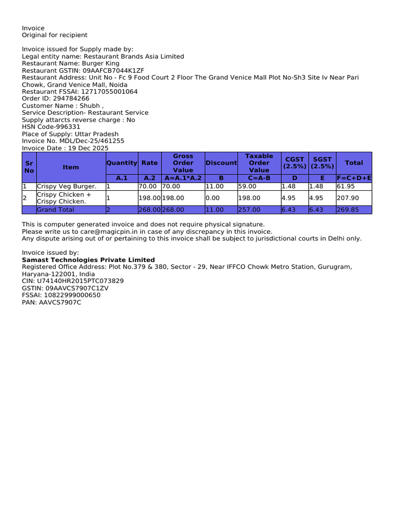 Magicpin Invoice | PDF