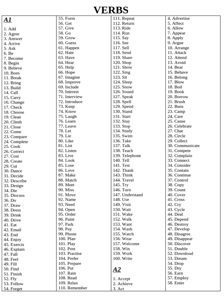 Verbs | PDF