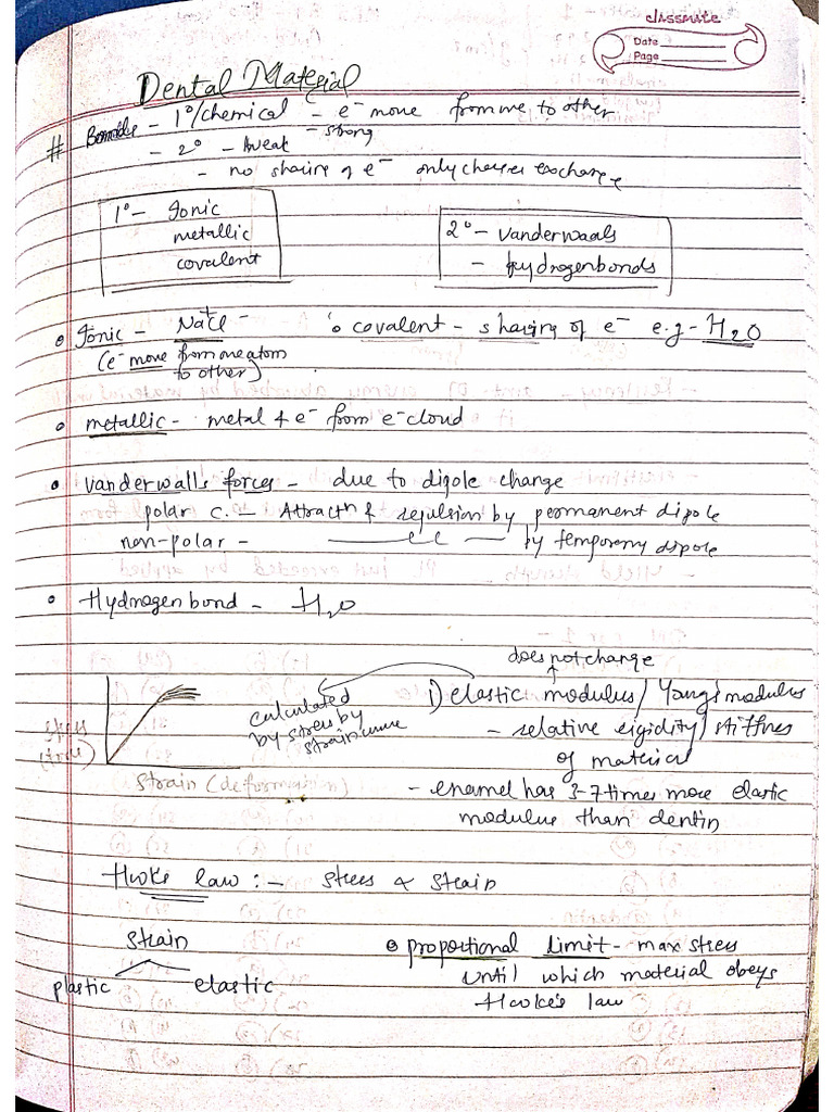 DM Notes | PDF