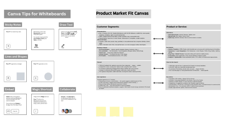 Product Market Fit Canvas | PDF | Software | World Wide Web