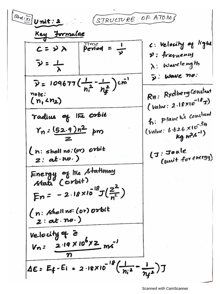 Structure of Atom Formula Sheet | PDF