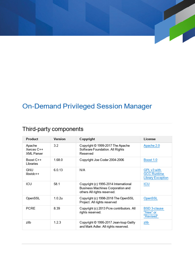On-Demand Privileged Session Manager Third-Party Notices | PDF ...